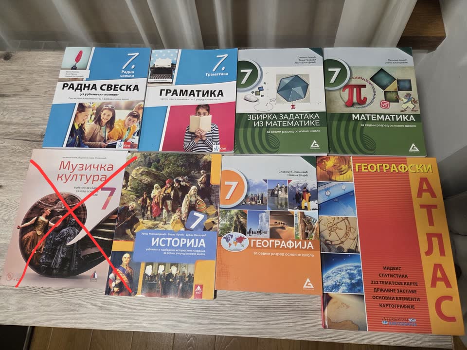 Учебники для 7 класса основной школы