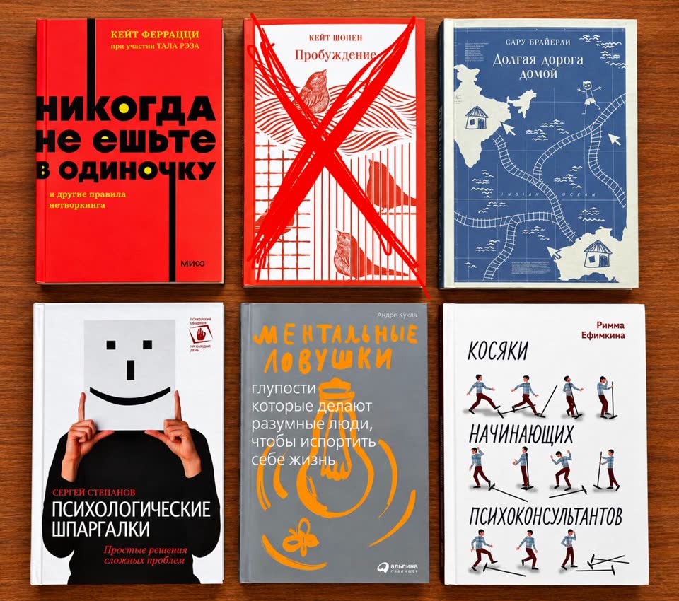 Книги по психологии и саморазвитию, Белград