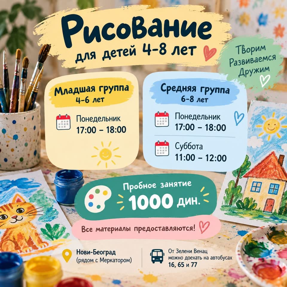 Рисование для детей 4–8 лет