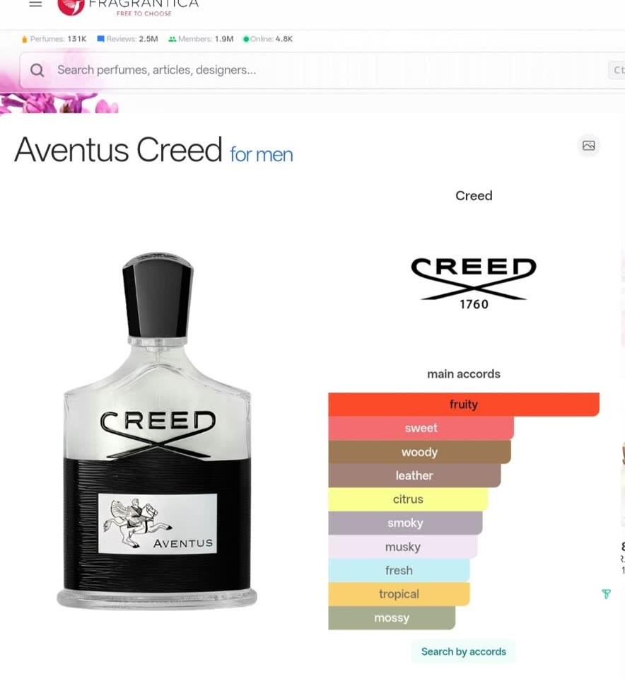 Creed Aventus EDP 50ml