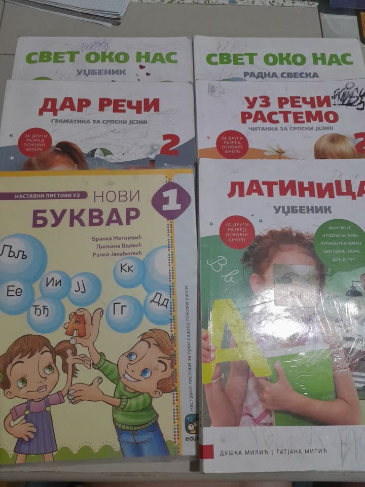 Учебники 1, 2, 3 классы