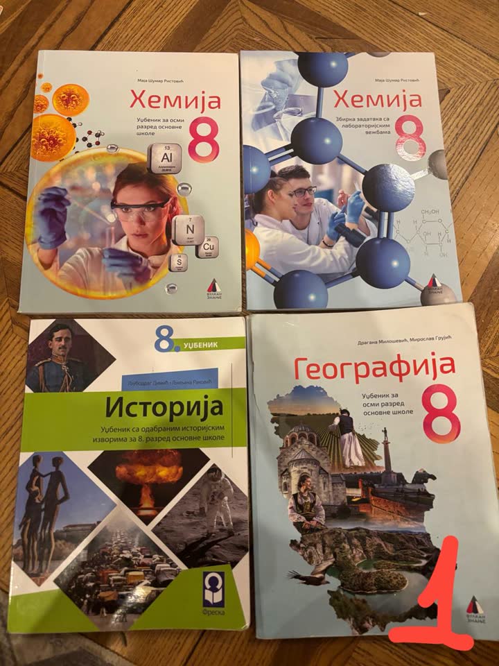 Учебники для 8 класса сербской школы
