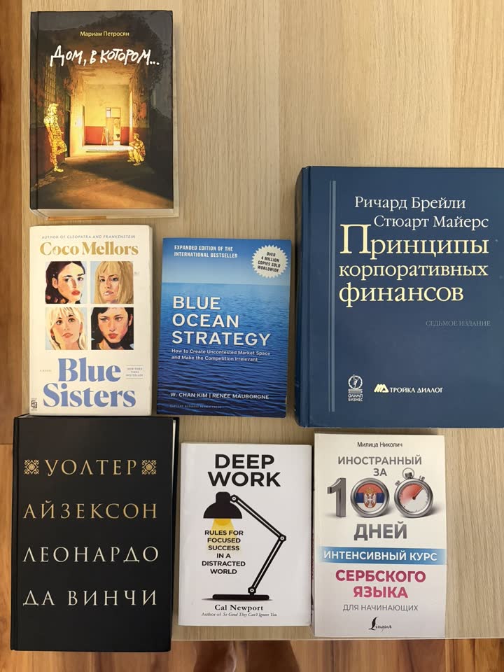 Книги: Принципы корпоративных финансов (1500), Леонардо да Винчи (1000), Дом, в котором (100