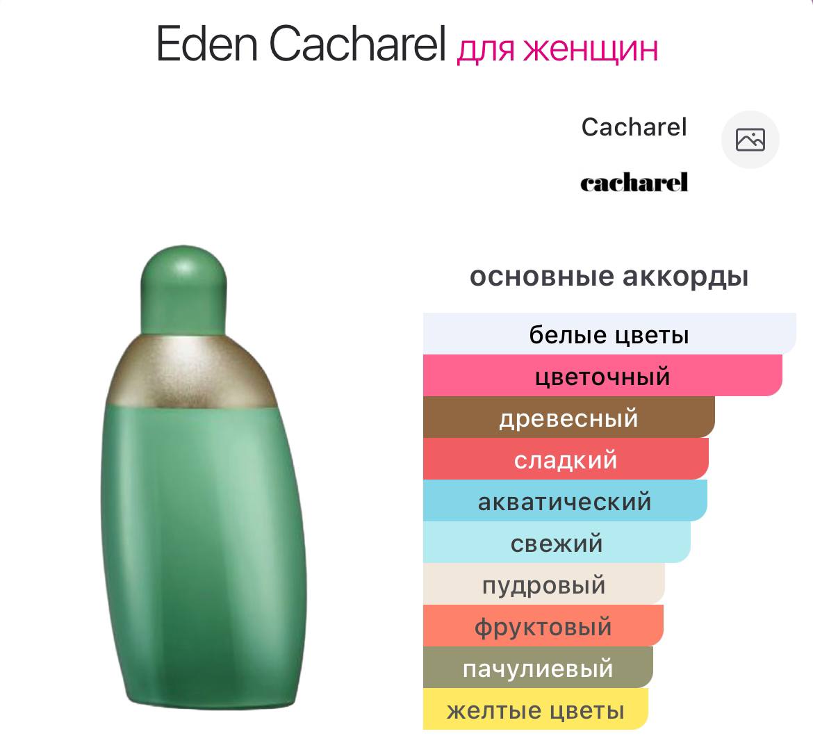 Духи Eden Cacharel 30 мл почти полные