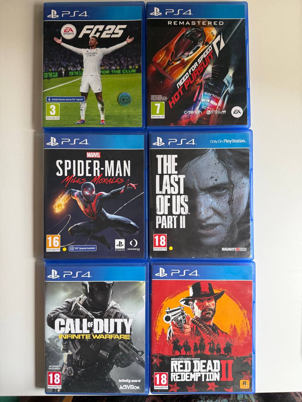 Игры для Ps4