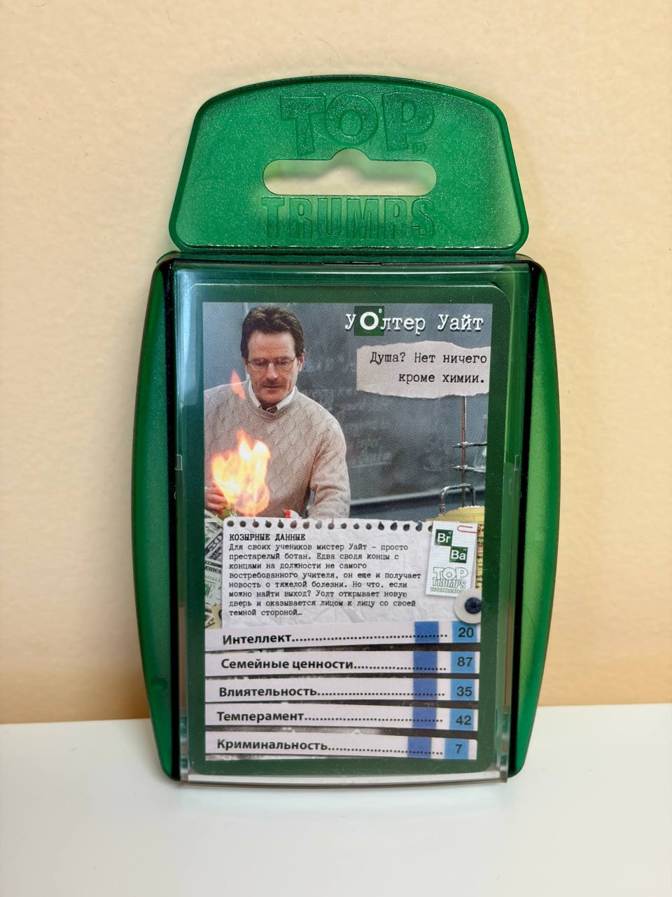 Настольная игра Во все тяжкие / Breaking Bad TOP TRUMPS