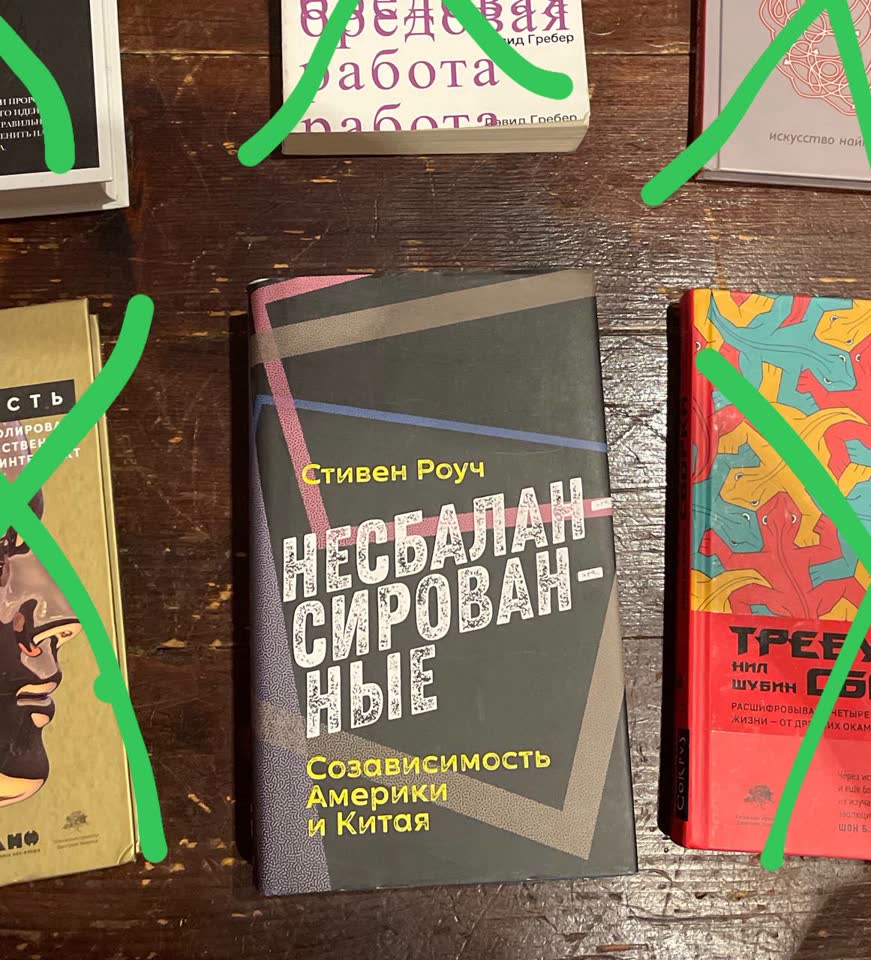 Несбалансированные: Созависимость Америки и Китая — Стивен Роуч