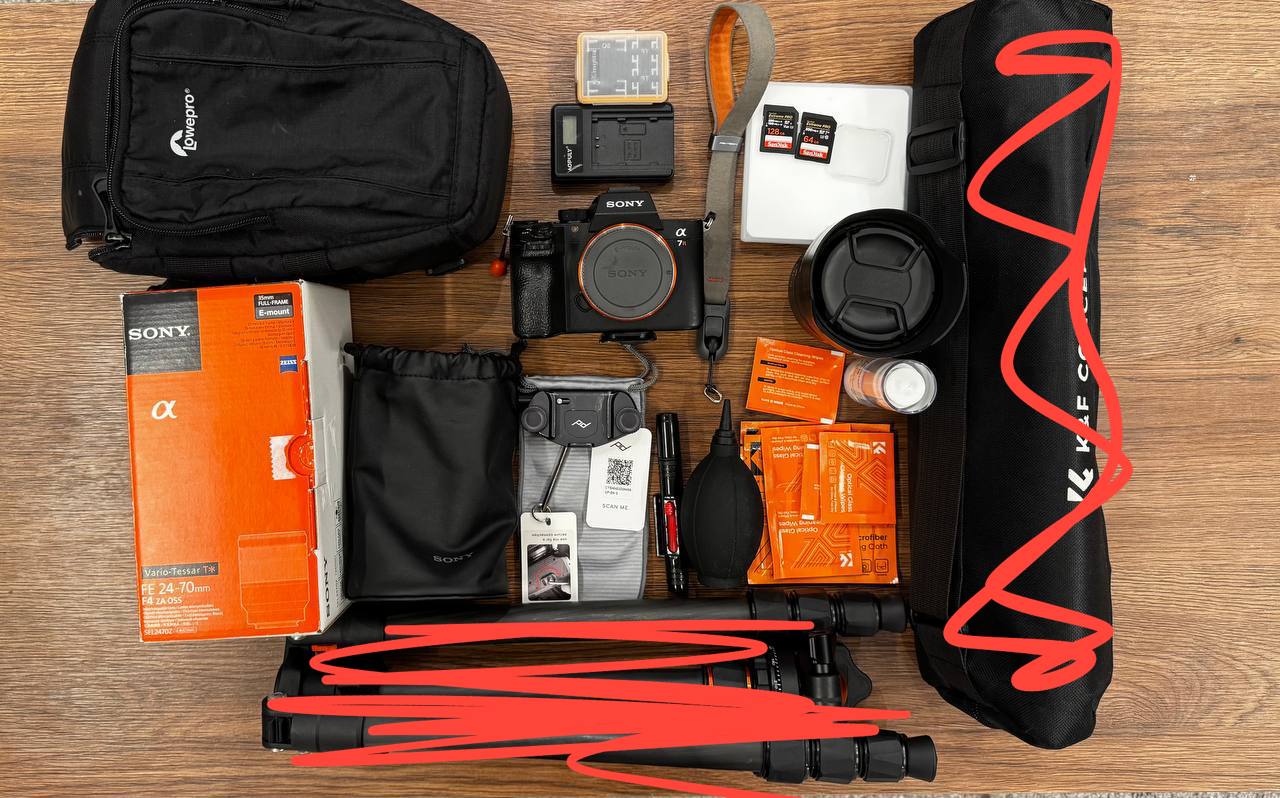 Full-frame photo camera Sony A7R III + Zeiss 24–70mm f/4 ZA OSS — set