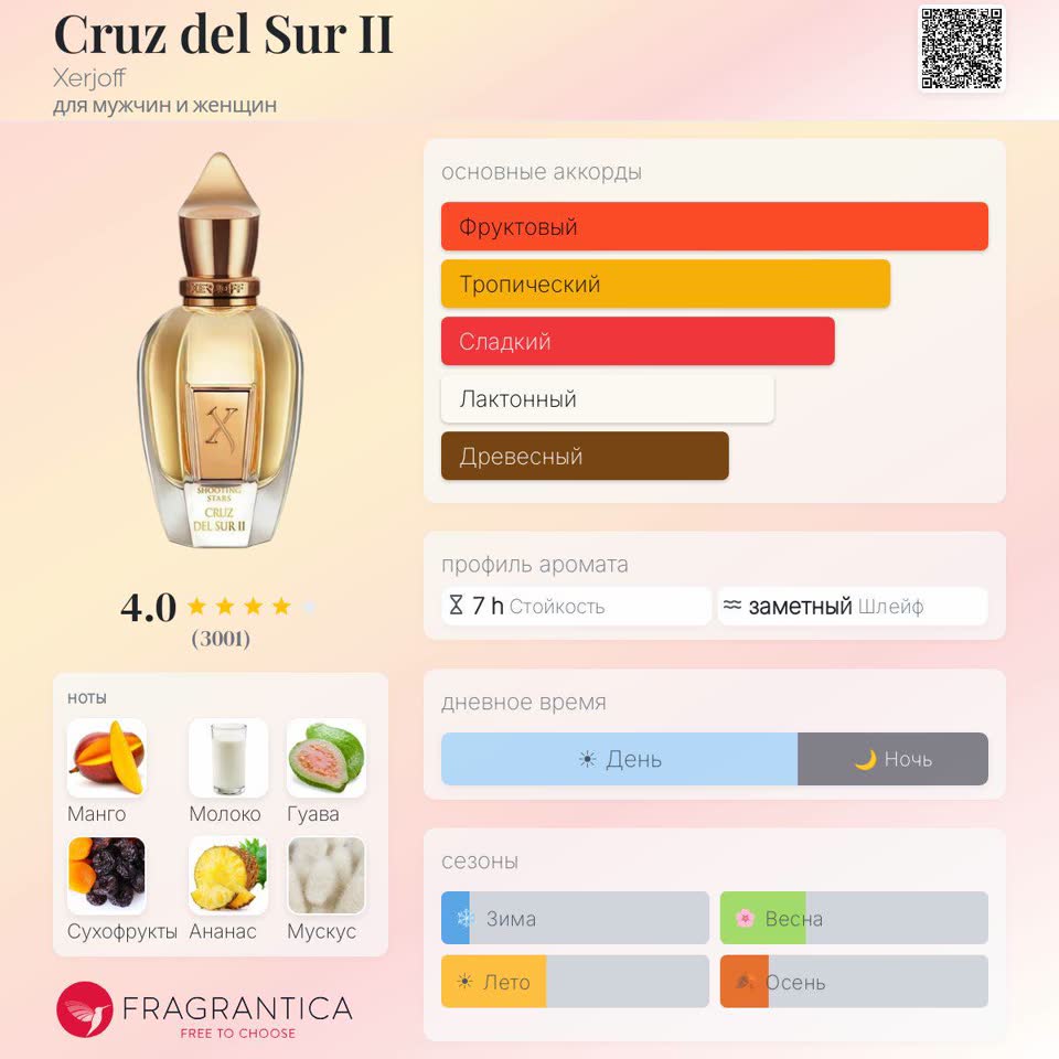 Cruz del Sur II Xerjoff