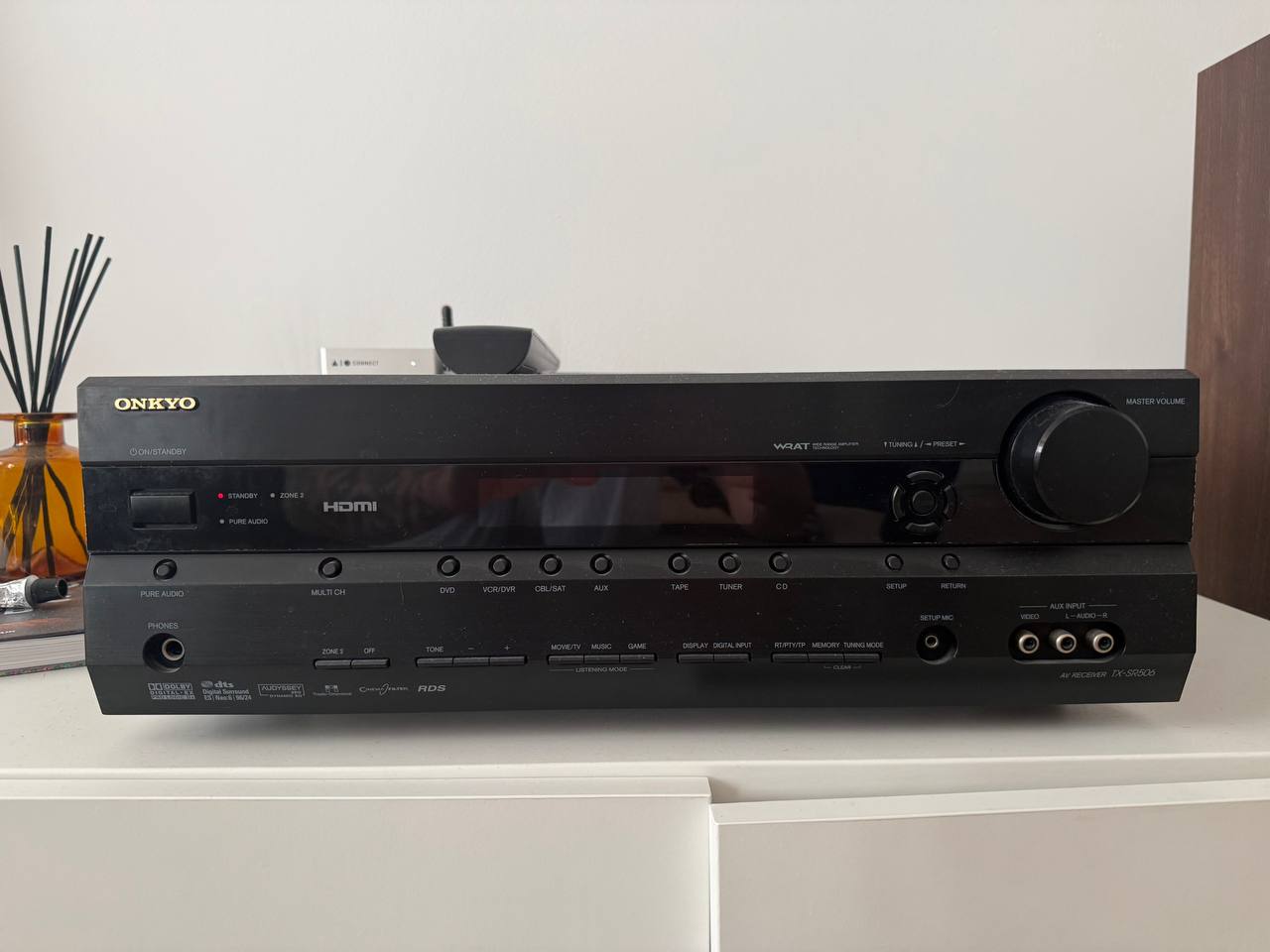 AV ресивер ONKYO TX-SR 506