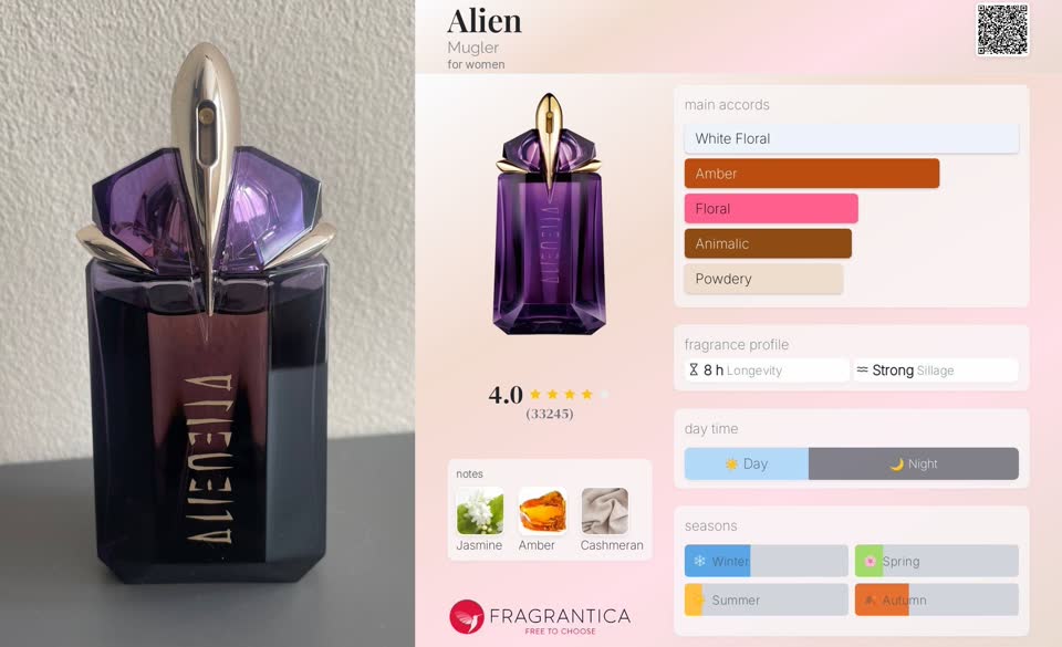 Женские духи Mugler Alien, 60 ml