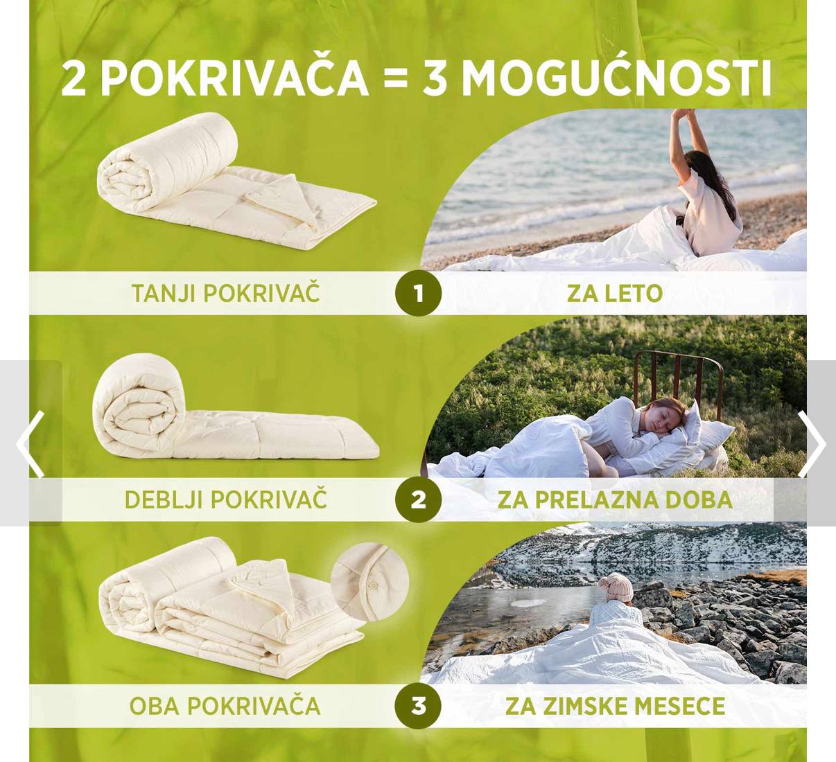 Prodajem NOVO ćebe Vitapur bamboo, za sva godišnja doba